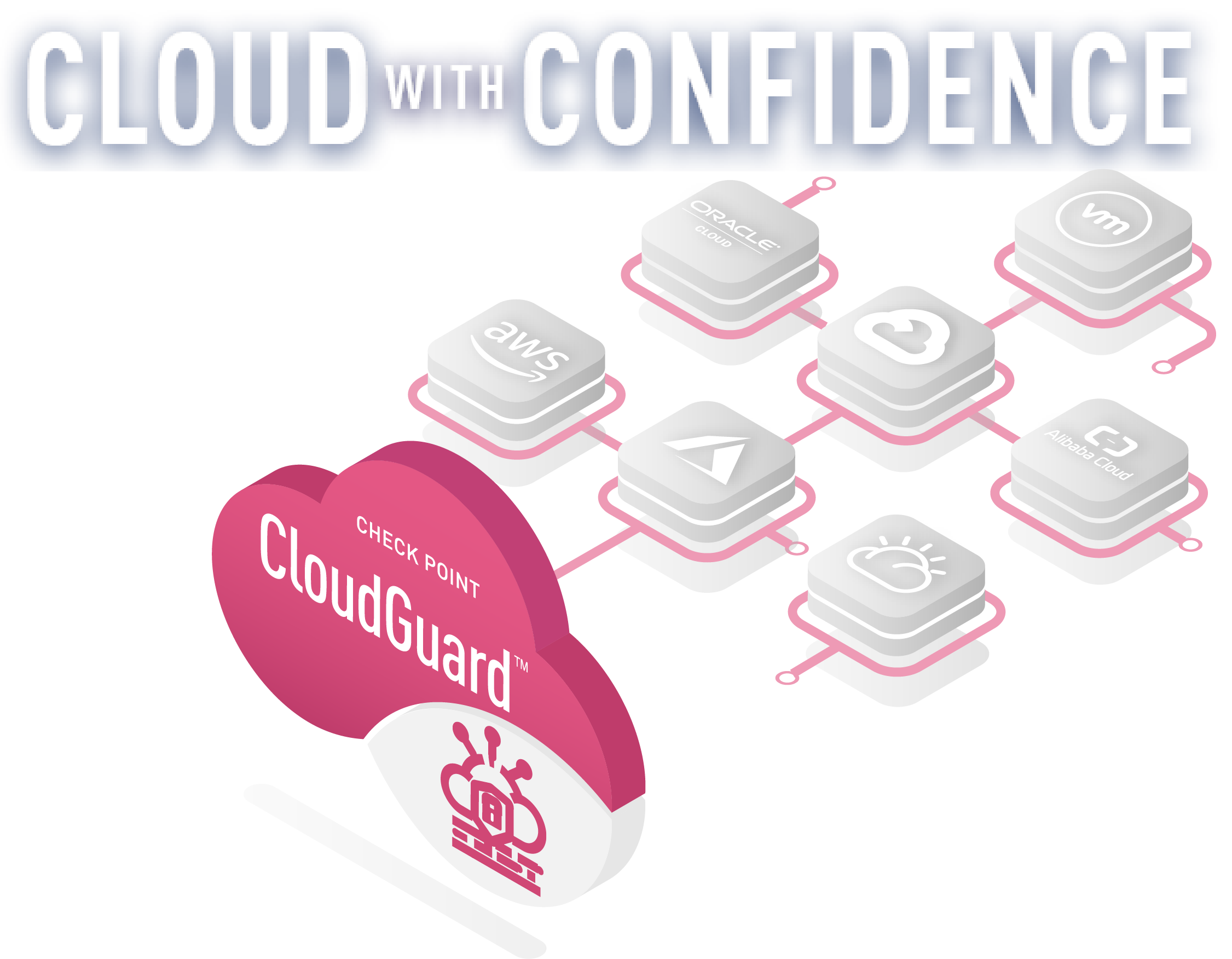cloudguard-cloud-network-security-logo